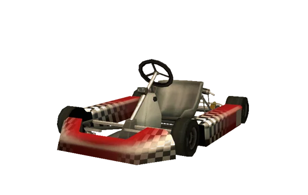 Kart preview